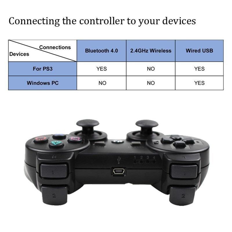 Controle sem fio - ps3 - IMPORTINFINITE